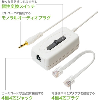 通話録音アダプタ 受話器用 MCO