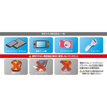 薄型変圧器 USB2.4A 白 MCO