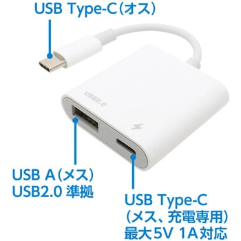 充電ポート搭載ホストアダプタ USB2.0 MCO