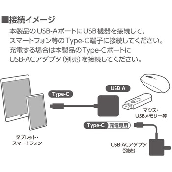 充電ポート搭載ホストアダプタ USB2.0 MCO