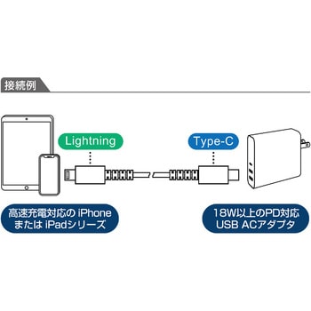超高耐久ライトニングType-Cケーブル ホワイト 2m - MCO