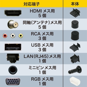端子キャップセット MCO