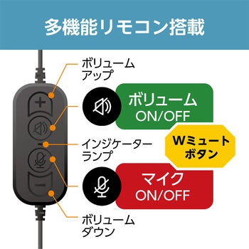 PC用マイク付き イヤホン ブラック MCO