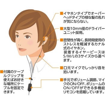 PC用マイク付き イヤホン ブラック MCO