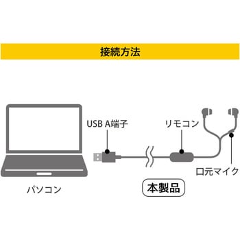 PC用マイク付き イヤホン ブラック MCO
