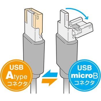 シェア機能付きmicroUSBケーブル 黒 MCO
