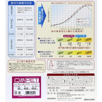 吸音材 QonPET(キューオンペット)