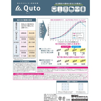 吸音材 QUTO(キュート) WAKI
