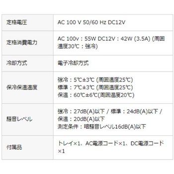 2電源式コンパクト電子保冷保温ボックス ツインバード