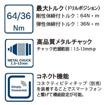 コードレスドライバードリル BOSCH(ボッシュ)