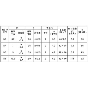 キジピタック(+)ナベP=3 大阪魂