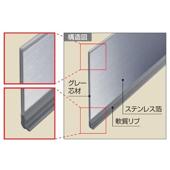 メタカラー SK-NR 不陸調整 巾木シリーズ ヤク物タイプ 積水樹脂プラメタル