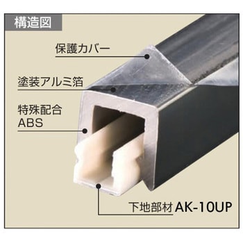 AK-10UP メタカラーかん合タイプフラット型 下地材 1本 積水樹脂