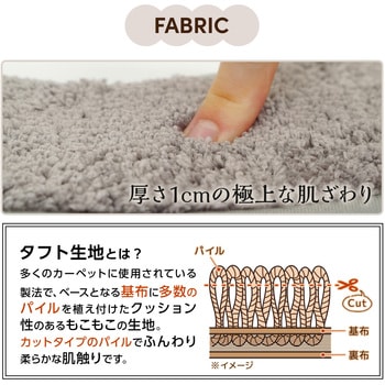 吸着べんざシートもこふわタフトスリム LEC(レック)