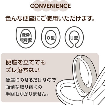 吸着べんざシートもこふわタフトスリム LEC(レック)