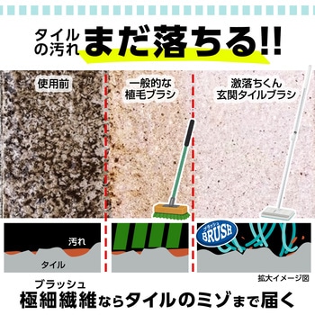 激落ちくん玄関タイルブラシ LEC(レック)