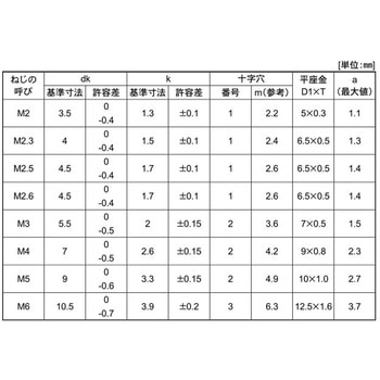 8-3カW(+)サラコ 大阪魂