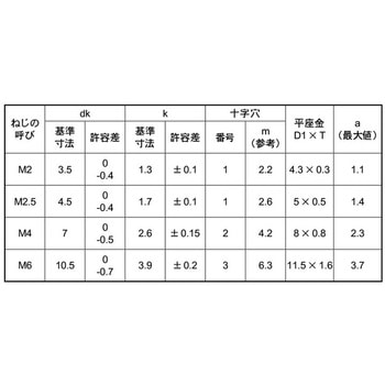 8-3カW(+)サラコ 大阪魂