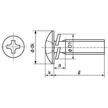 ステン(+)トラスP=2 - 大阪魂