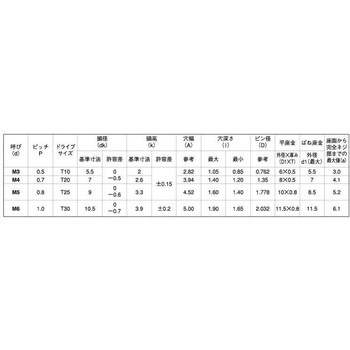 ステンTRXタンパ-ナベP4 大阪魂