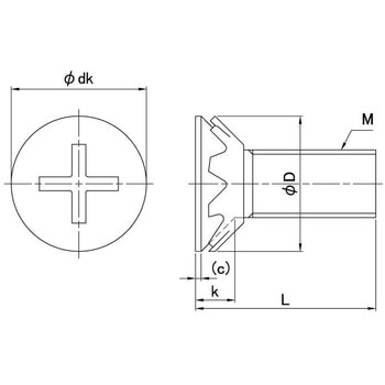 3カ-W (+)サラFO=2(サラハW 大阪魂