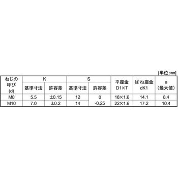 ユニクロ7マ-クコガタUP P=3 - 大阪魂