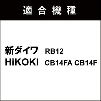 バッチリバンドソー替刃 トライアルコーポレーション