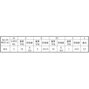 クロメ-ト (+)UP PD=1(W16X1 大阪魂
