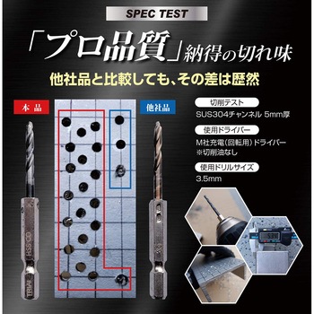 六角軸コバルトバッチリドリル トライアルコーポレーション