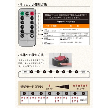 lufine014 ガラスドーム ローズ 大河商事