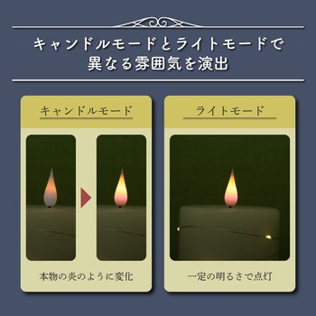 lufine015 LEDキャンドル 3種類セット 大河商事