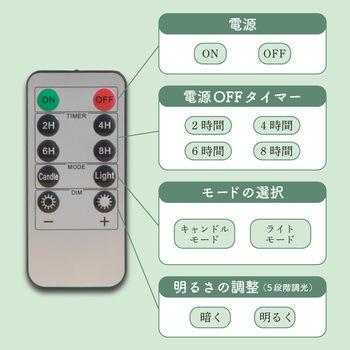 lufine015 LEDキャンドル 3種類セット 大河商事