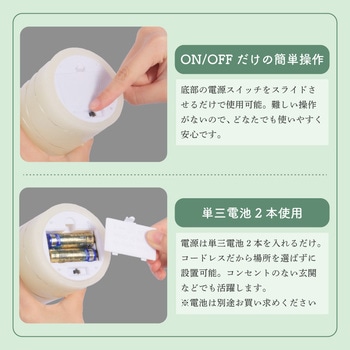lufine015 LEDキャンドル 3種類セット 大河商事