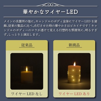 lufine015 LEDキャンドル 3種類セット 大河商事