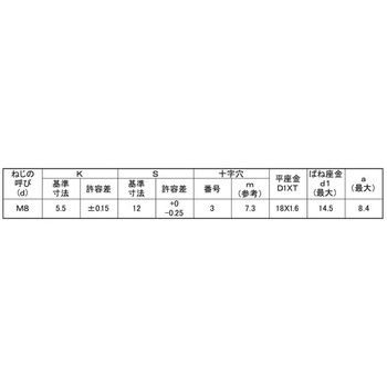 クロメ-ト B12(+)コガタUP P=3 - 大阪魂