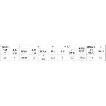 3カ-W (+)UP PD=3(W16X16X16 大阪魂