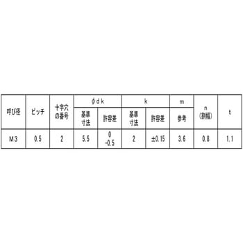 3カ-W タンシ+-ナベC63X80X1 大阪魂