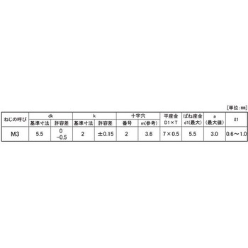ニッケル(+)ナベI=3(マルサキ 大阪魂