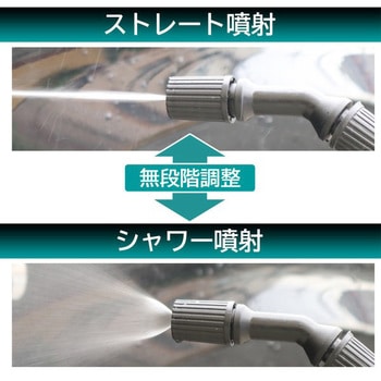 手動式加圧ポンプ どこでもポンピングウォッシュ 5L Meltec(大自工業)