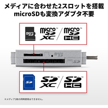 USB3.0 Type-C接続 カードリーダー SD用直挿し シルバー BUFFALO(バッファロー)