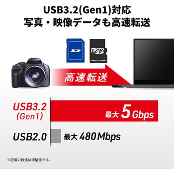 USB3.0 Type-C接続 カードリーダー SD用直挿し シルバー BUFFALO(バッファロー)