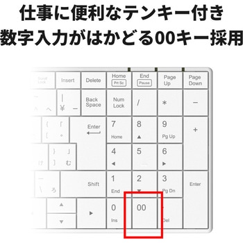 2.4GHz無線 コンパクトキーボード ホワイト BUFFALO(バッファロー)