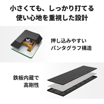 2.4GHz無線 コンパクトキーボード ホワイト BUFFALO(バッファロー)