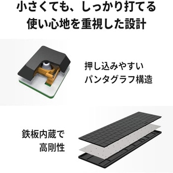 2.4GHz無線 コンパクトキーボード ホワイト BUFFALO(バッファロー)