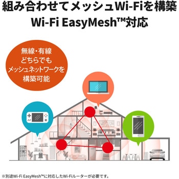 無線LAN中継機 11ax/ac/n/a/g/b 4803+573Mbps BUFFALO(バッファロー)