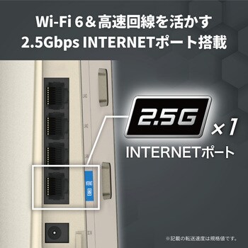 無線LAN親機11ax/ac/n/a/g/b 4803+1147Mbps