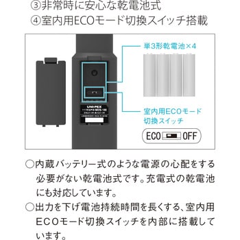 MDS-100 マイク型拡声器 ユニペックス(UNI-PEX) ハンドタイプ - 【通販