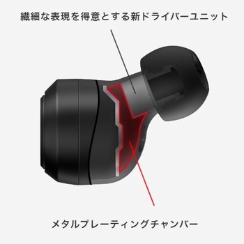 完全ワイヤレスイヤホン HA-FX150T Victor