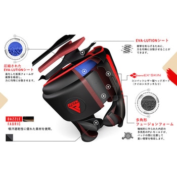KARAシリーズ ヘッドガード RDX SPORTS