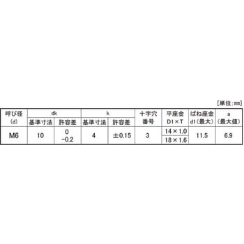 BC(+)UP PD=3(W14X16X20PD=3(W14X1 大阪魂